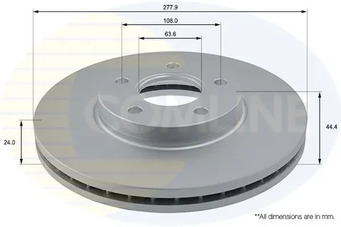 Kočioni disk