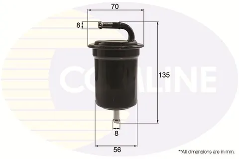 Filter Goriva