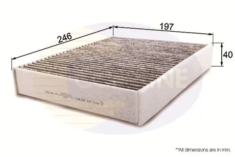 Filter, vazduh unutrašnjeg prostora