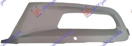 RESETKA PREDNJEG BRANIKA (Gti)